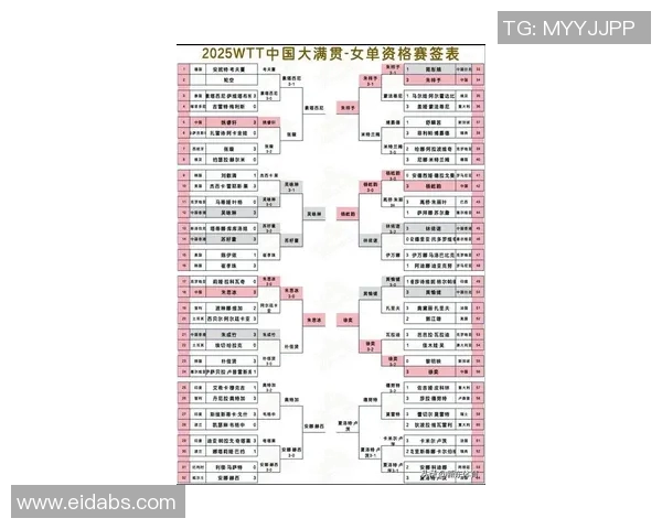 乒乓球比赛经验排行榜揭晓杭州乒乓球队荣获第七名佳绩