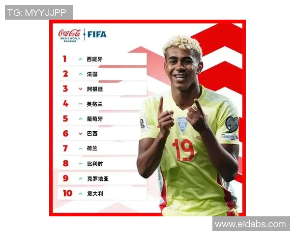 全球最受欢迎足球明星排行榜揭晓谁将成为球迷心中的最佳偶像 全球最受欢迎足球明星排行榜揭晓谁将成为球迷心中的最佳偶像