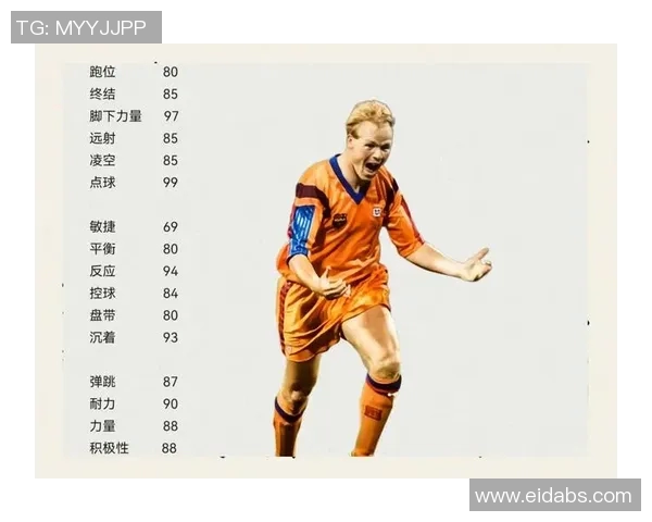 历届足球巨星回顾与荣耀时刻的全景展现