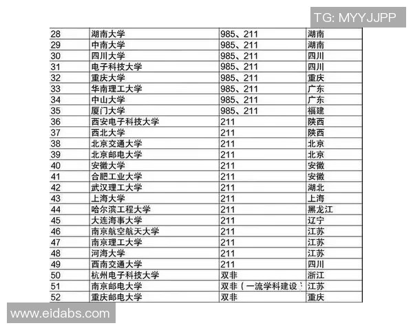 广州羽毛球队在个人能力排行榜中荣登第四名展现强劲实力