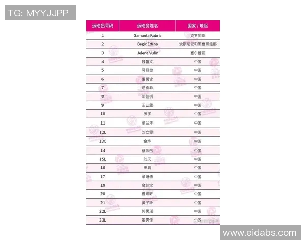 排球灵活性排行榜揭晓北京排球队荣登第八名引关注