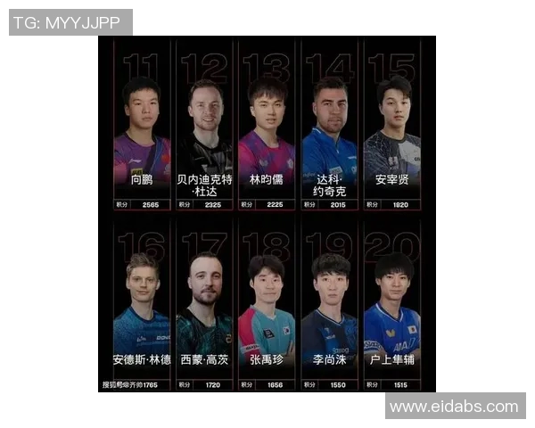 武汉乒乓球队在最新状态排行榜中荣登第九名展现强劲实力与潜力 武汉乒乓球队在最新状态排行榜中荣登第九名展现强劲实力与潜力