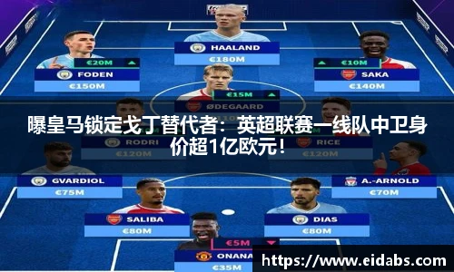 曝皇马锁定戈丁替代者：英超联赛一线队中卫身价超1亿欧元！